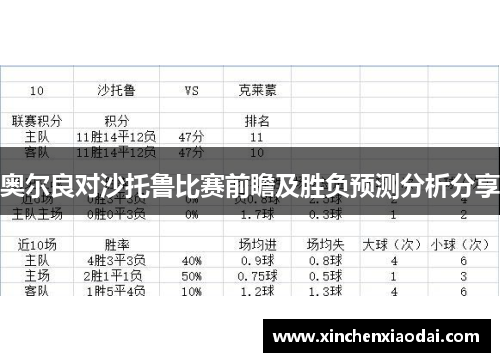 奥尔良对沙托鲁比赛前瞻及胜负预测分析分享