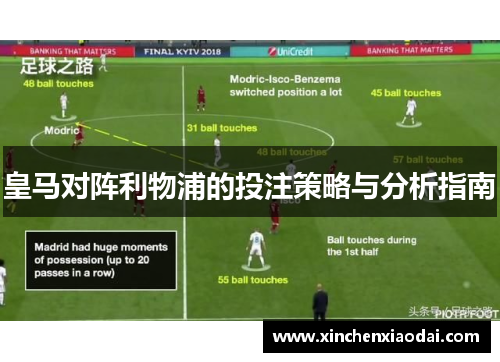 皇马对阵利物浦的投注策略与分析指南